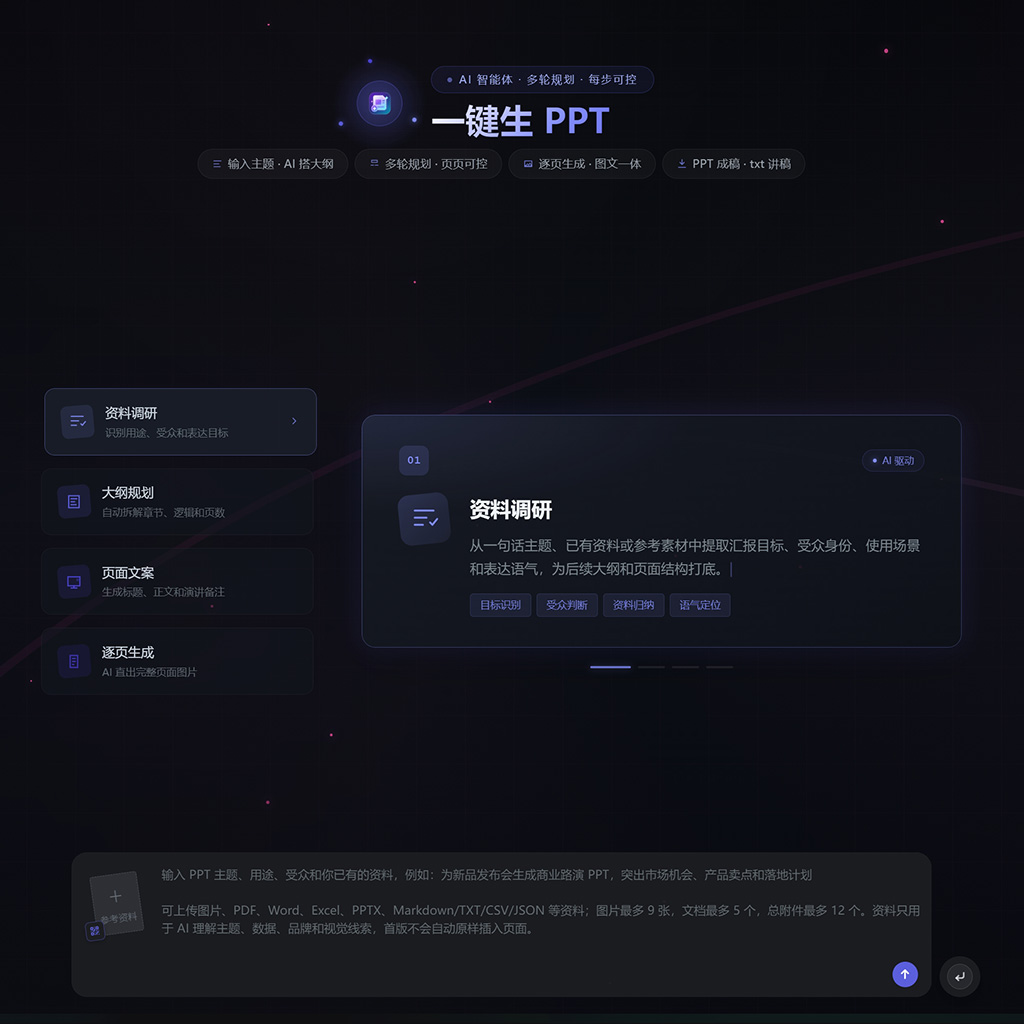 AI一键生PPT智能排版案例展示